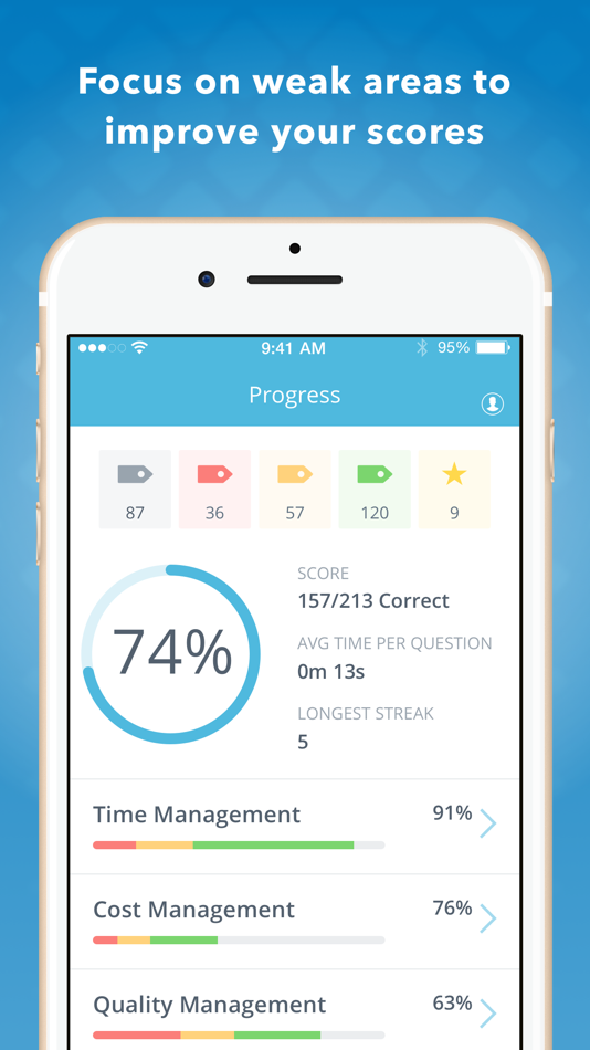 PMP Certification Mastery - 6.8.4625 - (iOS)