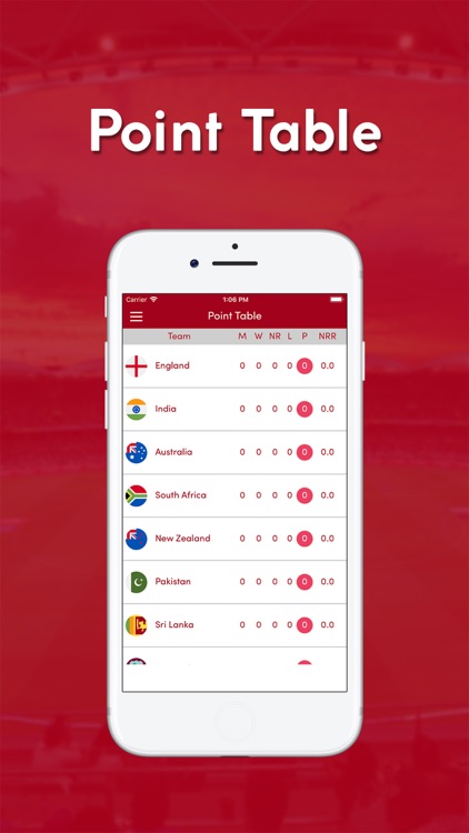 Live Cricket WC 2019