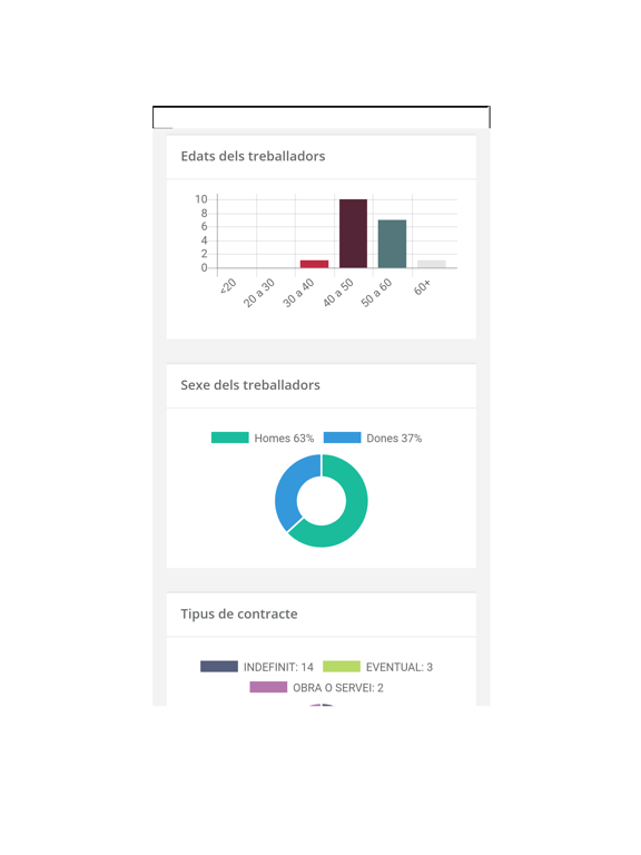 Screenshot #6 pour TEI24