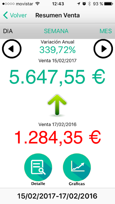 St2 Sales Screenshot