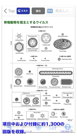 岩波 生物学辞典 第5版 (ONESWING)のおすすめ画像5