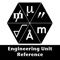 A handheld information on the units used by engineering and also the conversion of the units