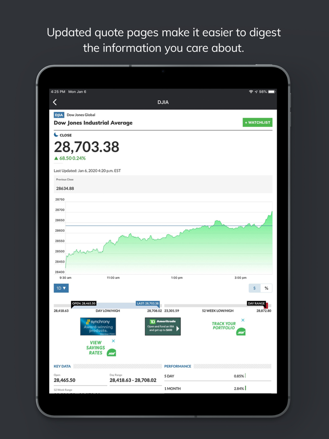 ‎MarketWatch - News & Data Capture d'écran