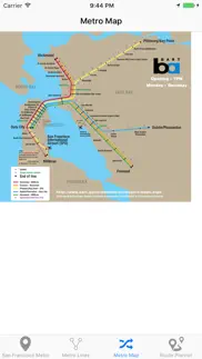 san francisco metro problems & solutions and troubleshooting guide - 1