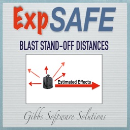 ExpSAFE Stand-Off Distances