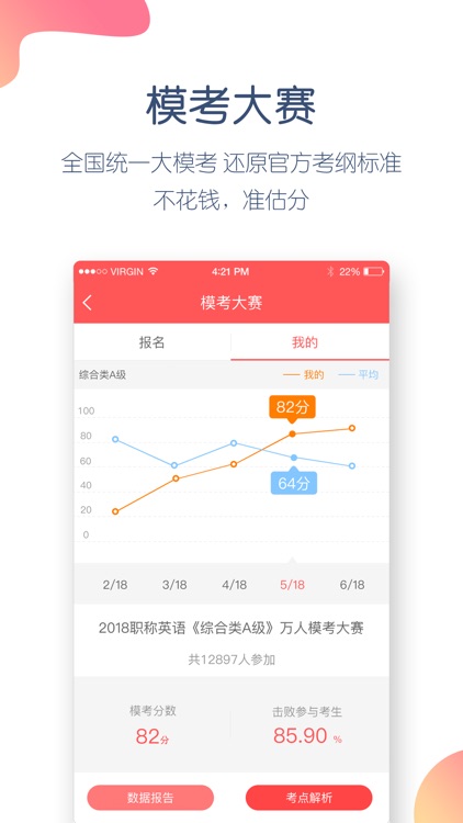 职称英语万题库-职称英语考试通关大杀器！ screenshot-4