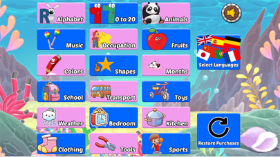 Screenshot #2 pour vocabulaire anglais en usage