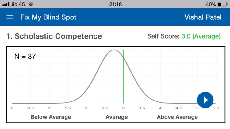 Fix My Blind Spot screenshot-4