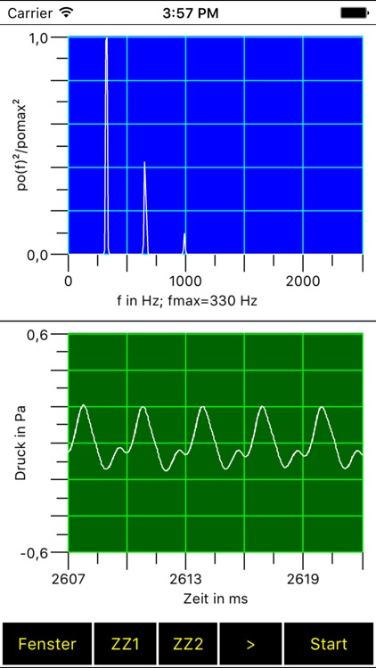 Spaichinger Schallanalysator
