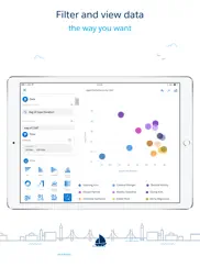 crm analytics ipad capturas de pantalla 2