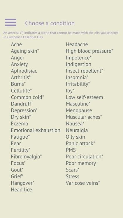Essential Oil Blending Tool