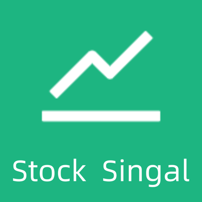 StocksScreener for finviz