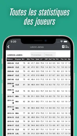 Game screenshot Basket USA apk