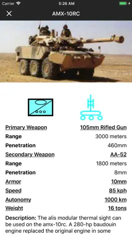 Game screenshot Worldwide Equipment Guide 2015 hack