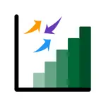 Liberty Sales Summary App Alternatives