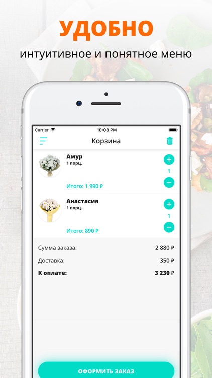 Букеттерия | Сочи