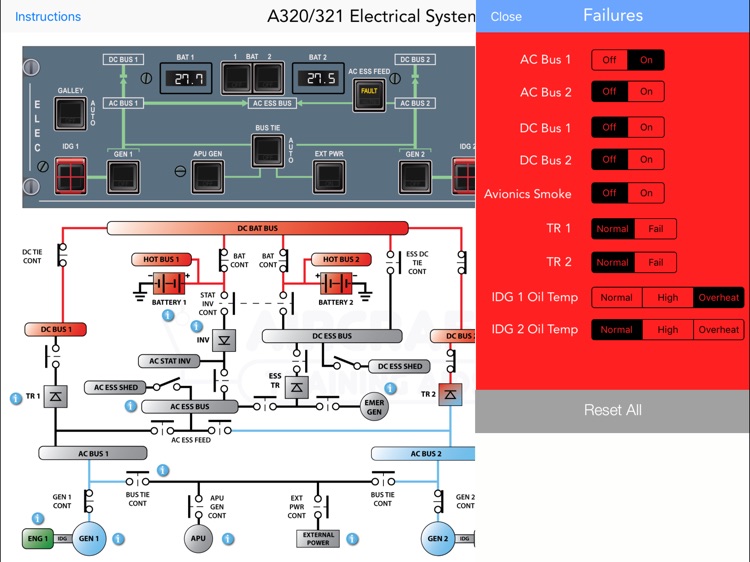 Airbus A320 Electrical Diagram