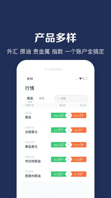 黄金外汇平台 Gold foreign exchange platform 中国 外汇政策 China foreign exchange policy