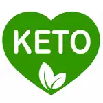 My Keto Meal Plan & Diet App Support