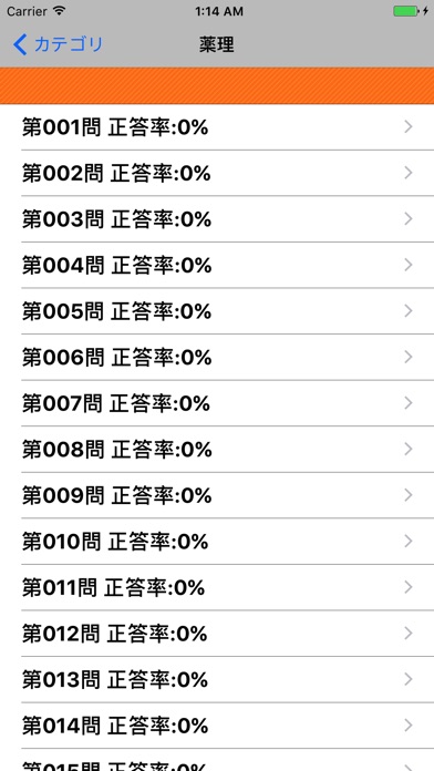 薬剤師国試対策問題集 一問一答(薬理・治療)のおすすめ画像3