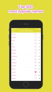 baby girl name assistant iphone resimleri 2