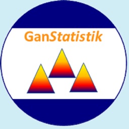 GanStatistik