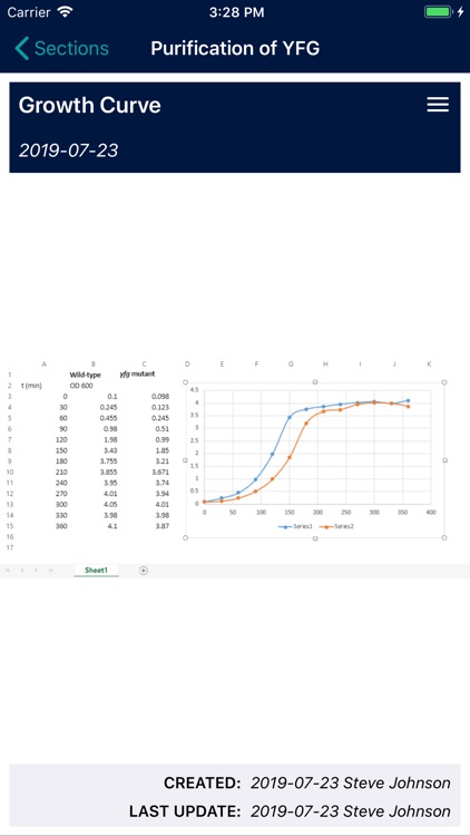 eLABJournal screenshot-5