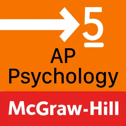 AP Psychology Test Questions Cheats