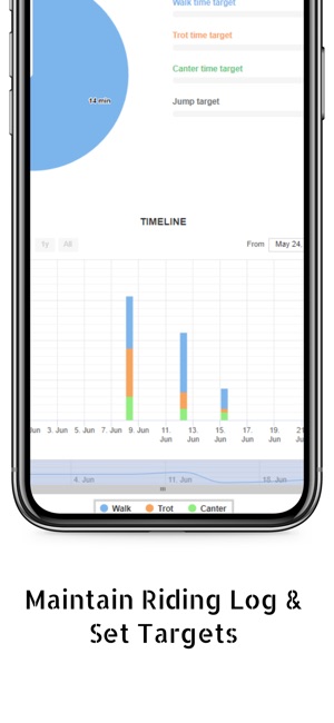 My Estride(圖3)-速報App