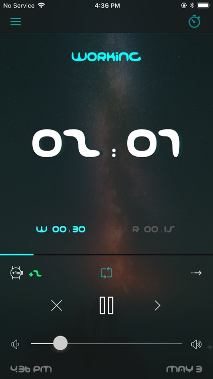 Hourglass - interval/HIIT