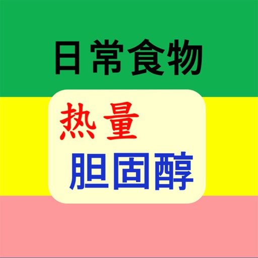 瘦身卡路里