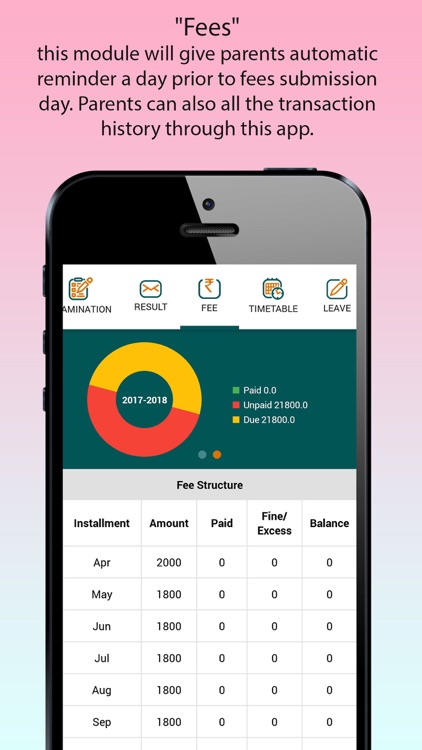 Universal Convent haldwani