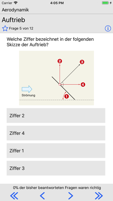 How to cancel & delete Questions Para LIGHT GERMAN from iphone & ipad 4
