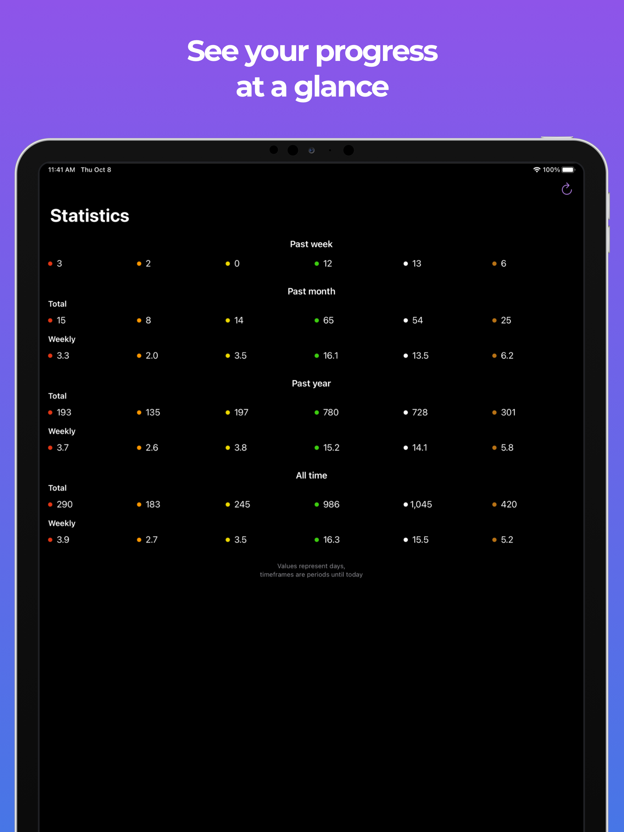 Body Tracking screenshot 9