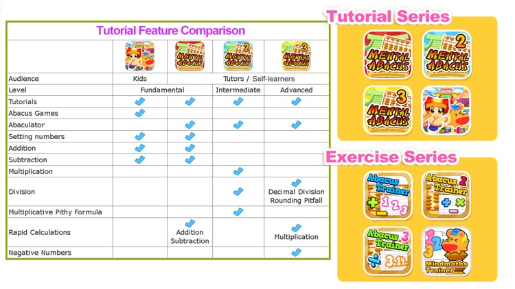 Mind Maths screenshot-8