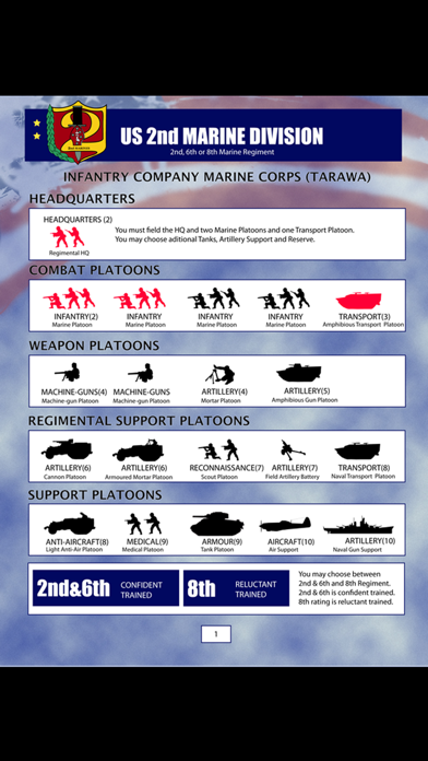 Screenshot #3 pour US 2nd Marines Tarawa