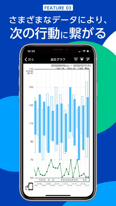 Smart One Health（スマートワンヘルス）のおすすめ画像3