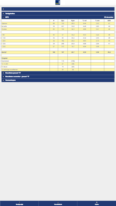 Gelre IJsselstreek Screenshot