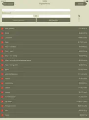 recipe costing calculator iPad Captures Décran 1