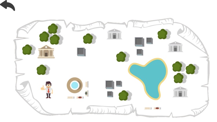 Institucioni Virtual