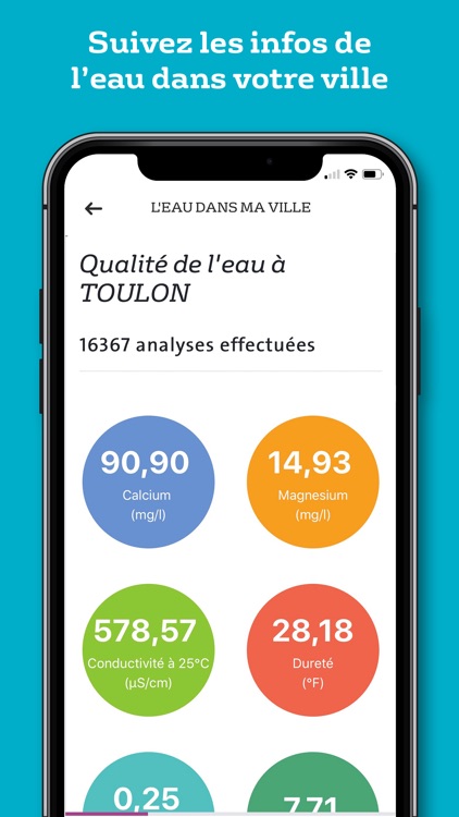 Veolia & moi Eau Méditerranée screenshot-4