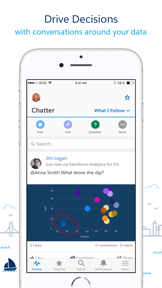 CRM Analytics screenshot