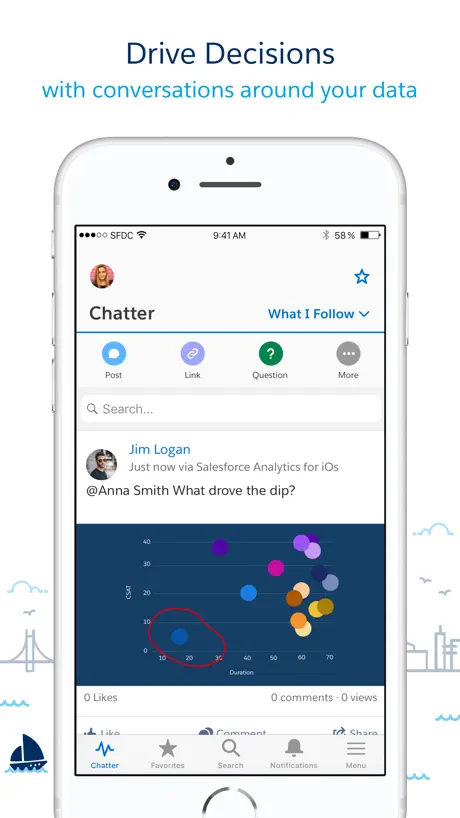 CRM Analytics