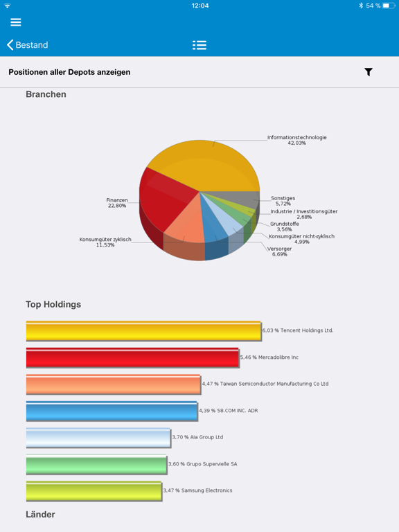 Screenshot #4 pour AVL Kundenlogin