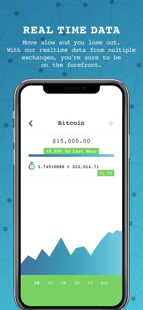 Crypto Price & Market Alerts