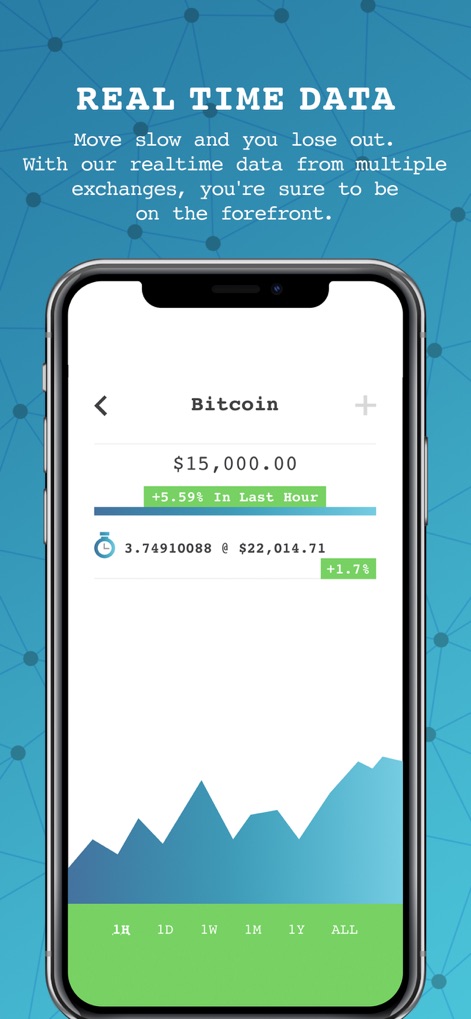 Crypto Tracker & Portfolio - Finance App | MWM