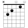 Page of Chords for Guitar