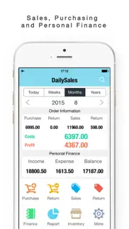 daily sales tracker-inventory problems & solutions and troubleshooting guide - 2