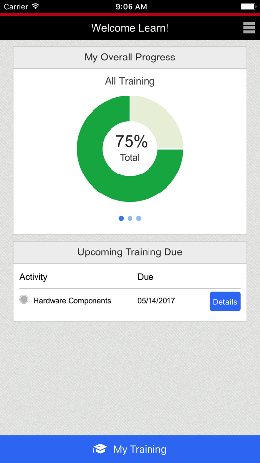 #1. Vector Learn (iOS) Podle: Convergence Training LLC