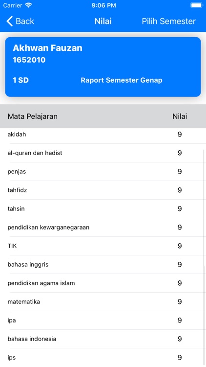 Madani School System